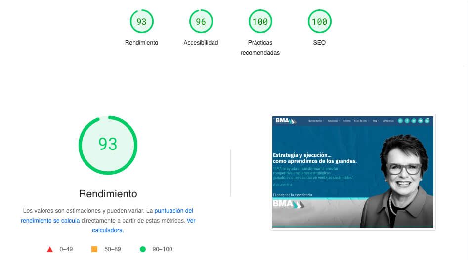 Rendimiento, accesibilidad, buenas prácticas del diseño web en Guatemala