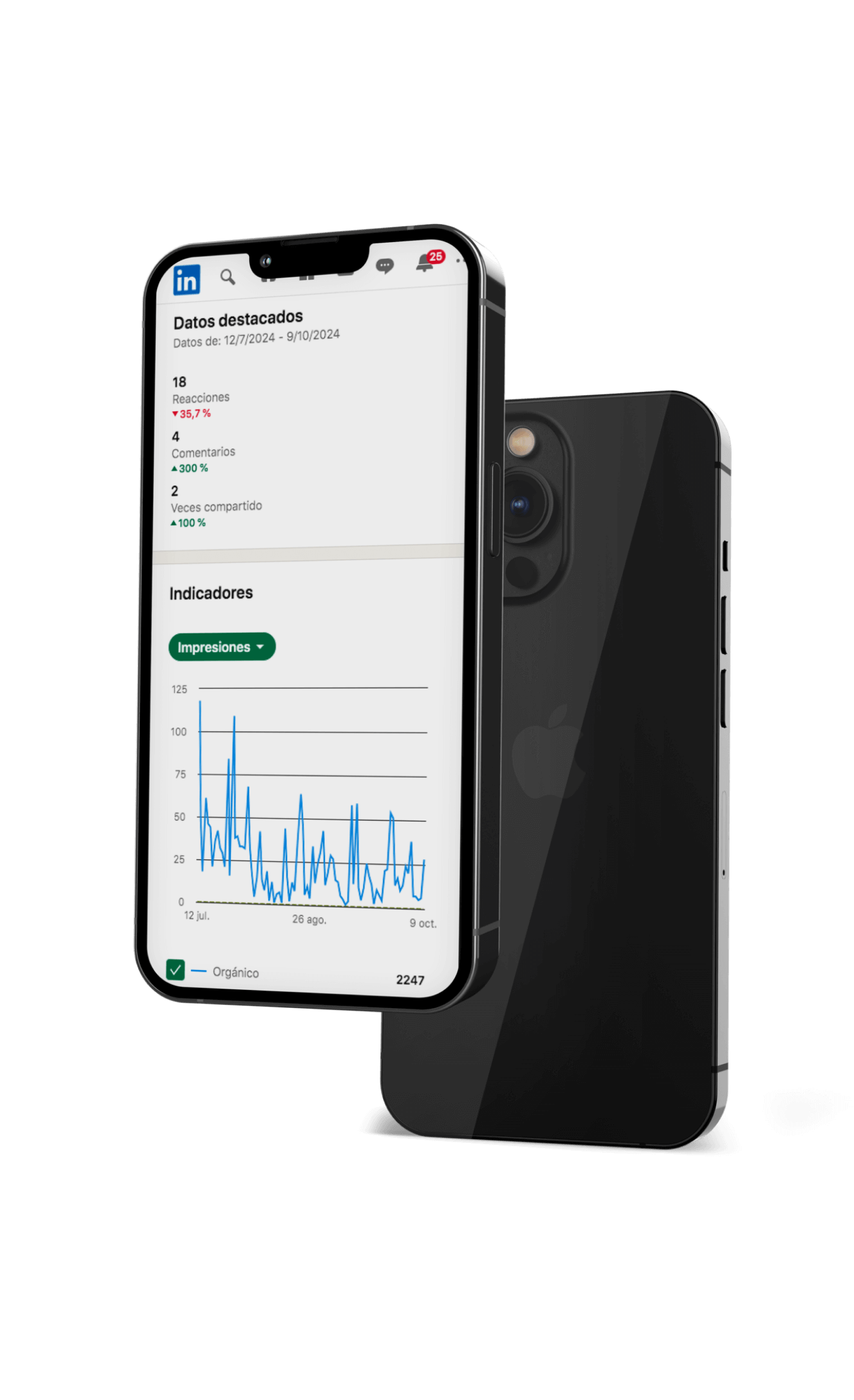 Teléfono móvil mostrando un gráfico de indicadores en pantalla