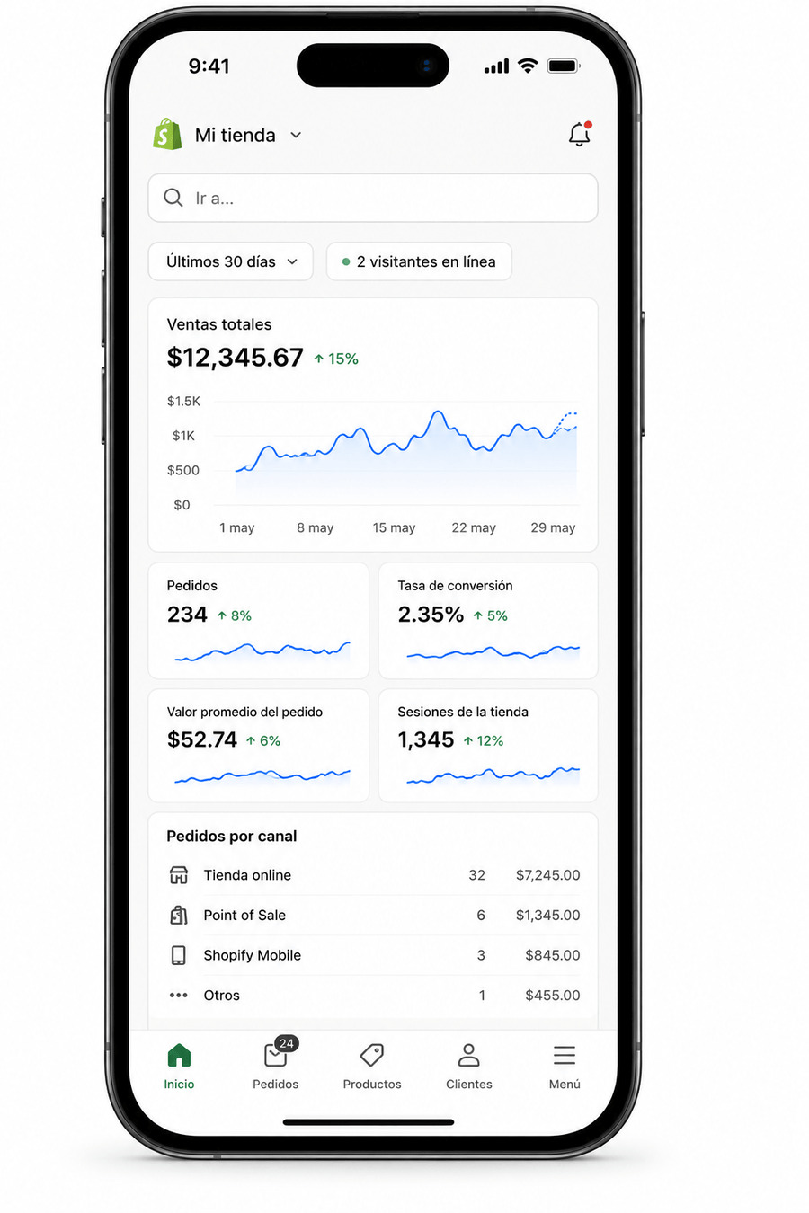 ¿Cuál es la mejor plataforma Shopify para empresas que venden productos físicos?